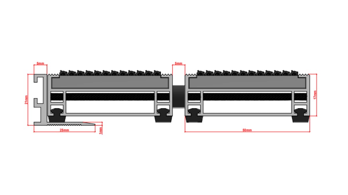 System-R 17/50 mm Premium (ryps)